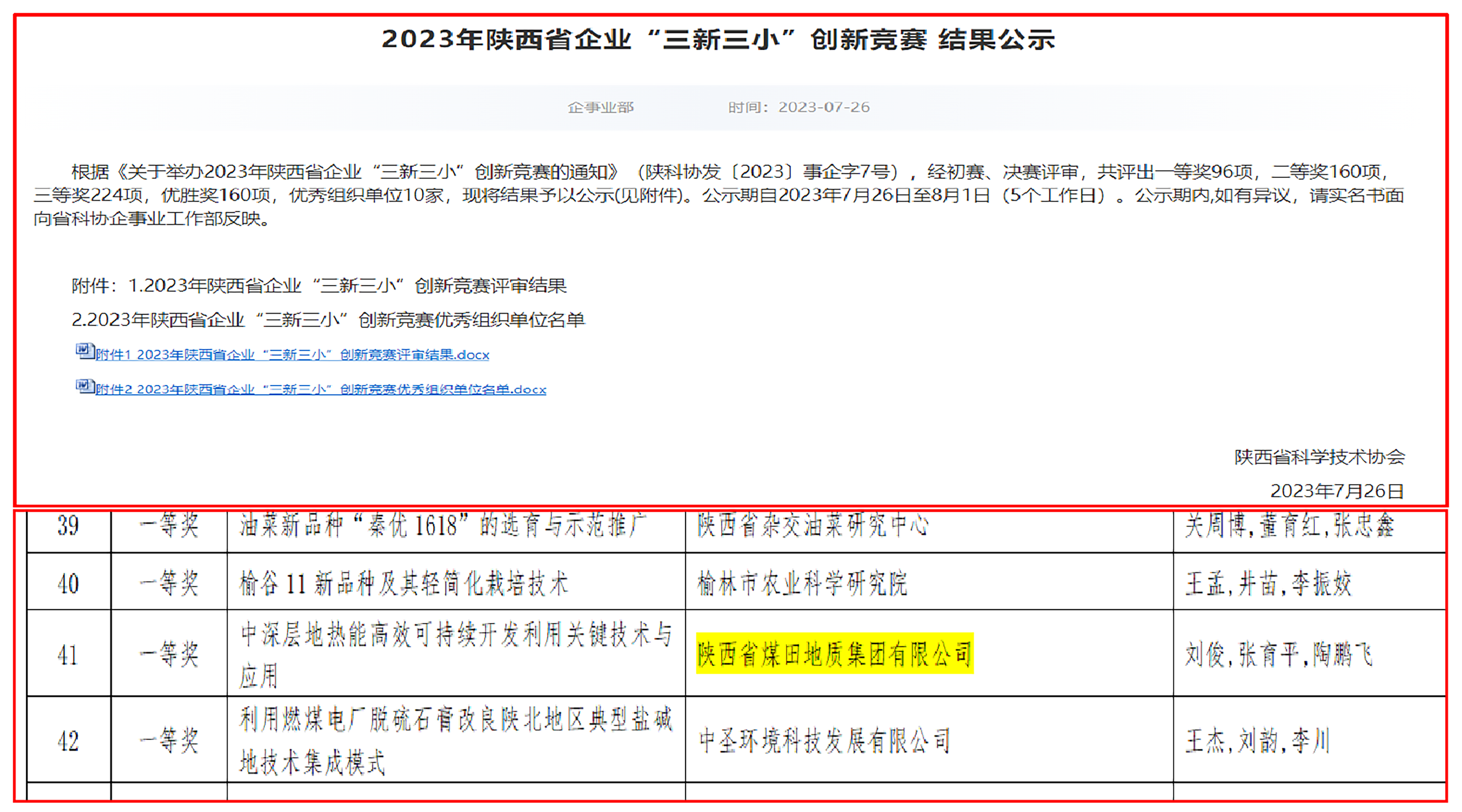111691721200312532.png 陕西省“三新三小”竞赛获奖证明.png